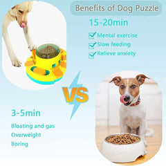 Dog Puzzle Feeder - Enhance Your Pup's Intelligence!